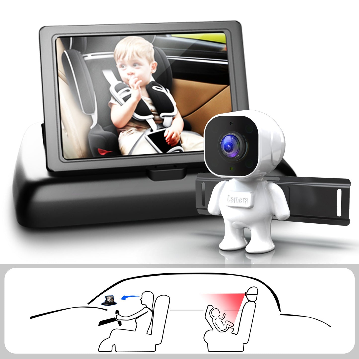 Foldable In-Car Baby Monitor with Night Vision Camera & Display
